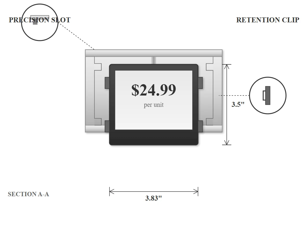 Understanding the Core Technology 