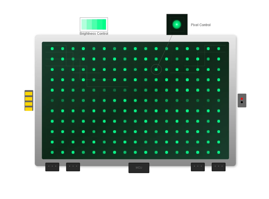 Dot Matrix LED Technology