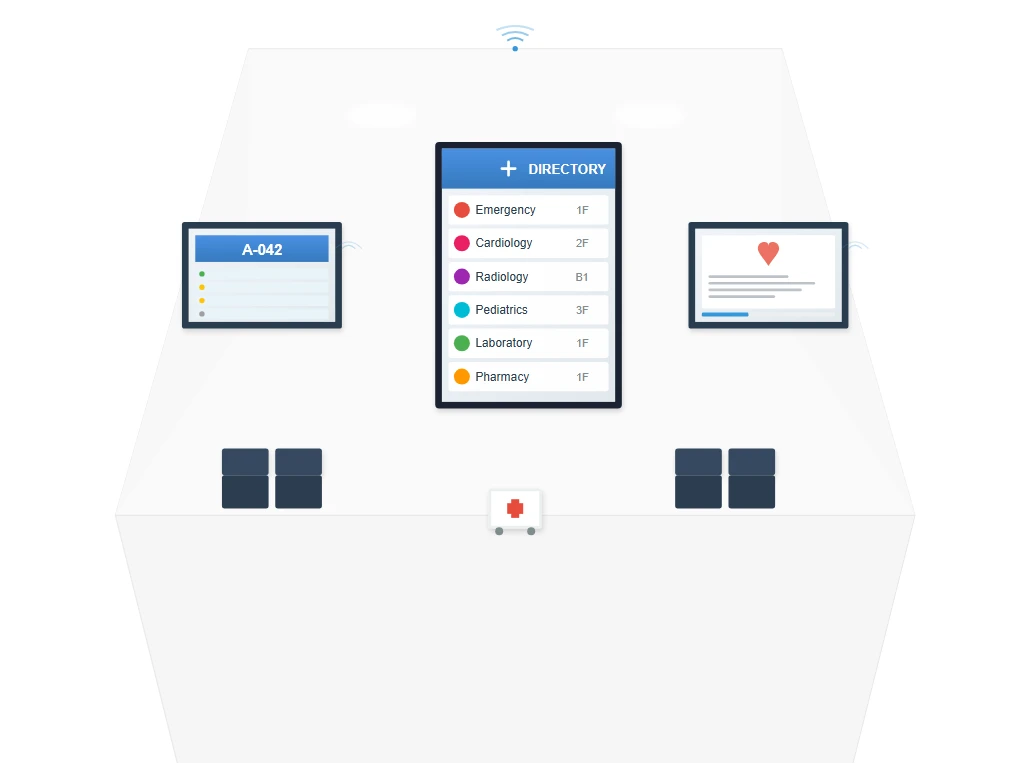 Healthcare Facilities Healthcare Facilities